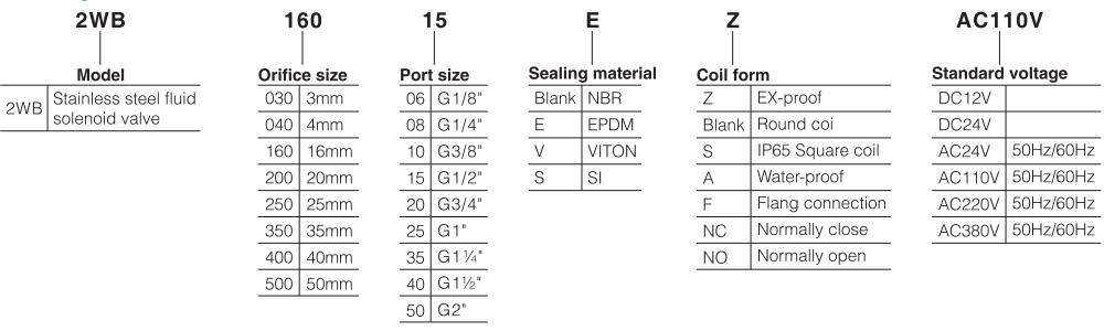 2WB Series Stainless Steel Solenoid Valve / Water Solenoid Valve 12v ...